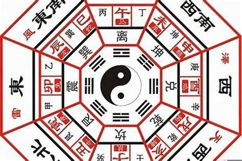 巽卦代表什么|《易经》八卦中“乾、坤、离、坎、震、巽、艮、兑”各代表什么意。